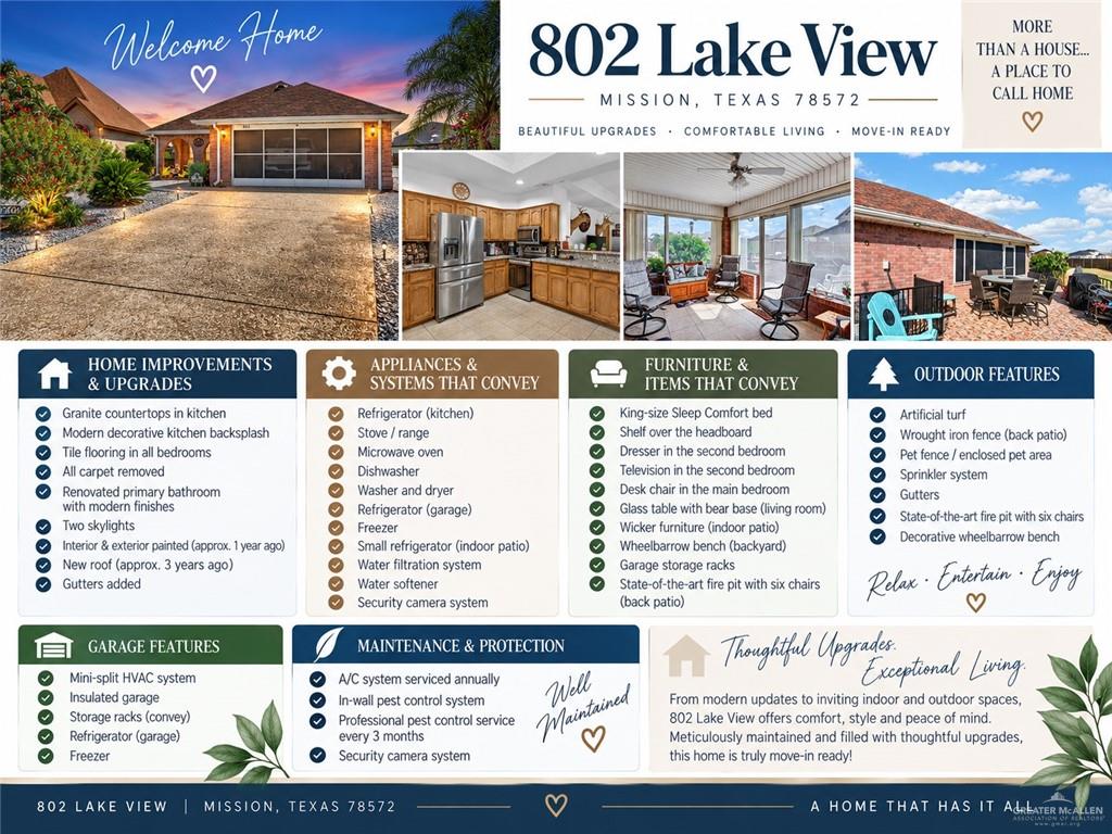 Photo 34 of 802 Lake View Drive